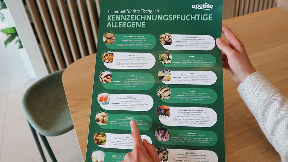 Allergiekennzeichnung-Poster