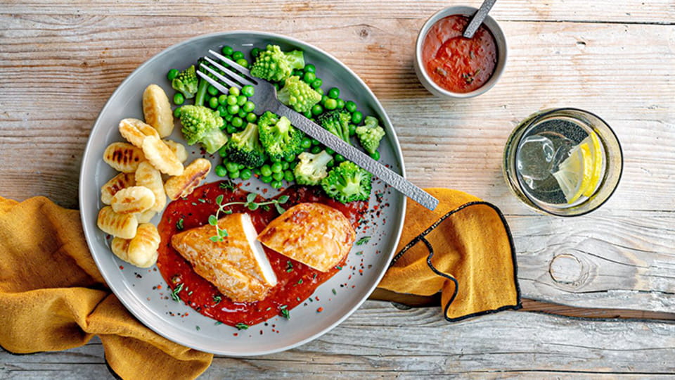 Nachhaltigkeitsstrategie