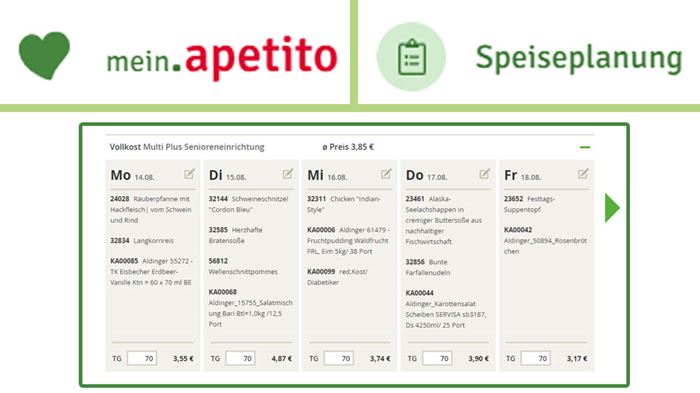 Speiseplanung mein.apetito Speiseplan
