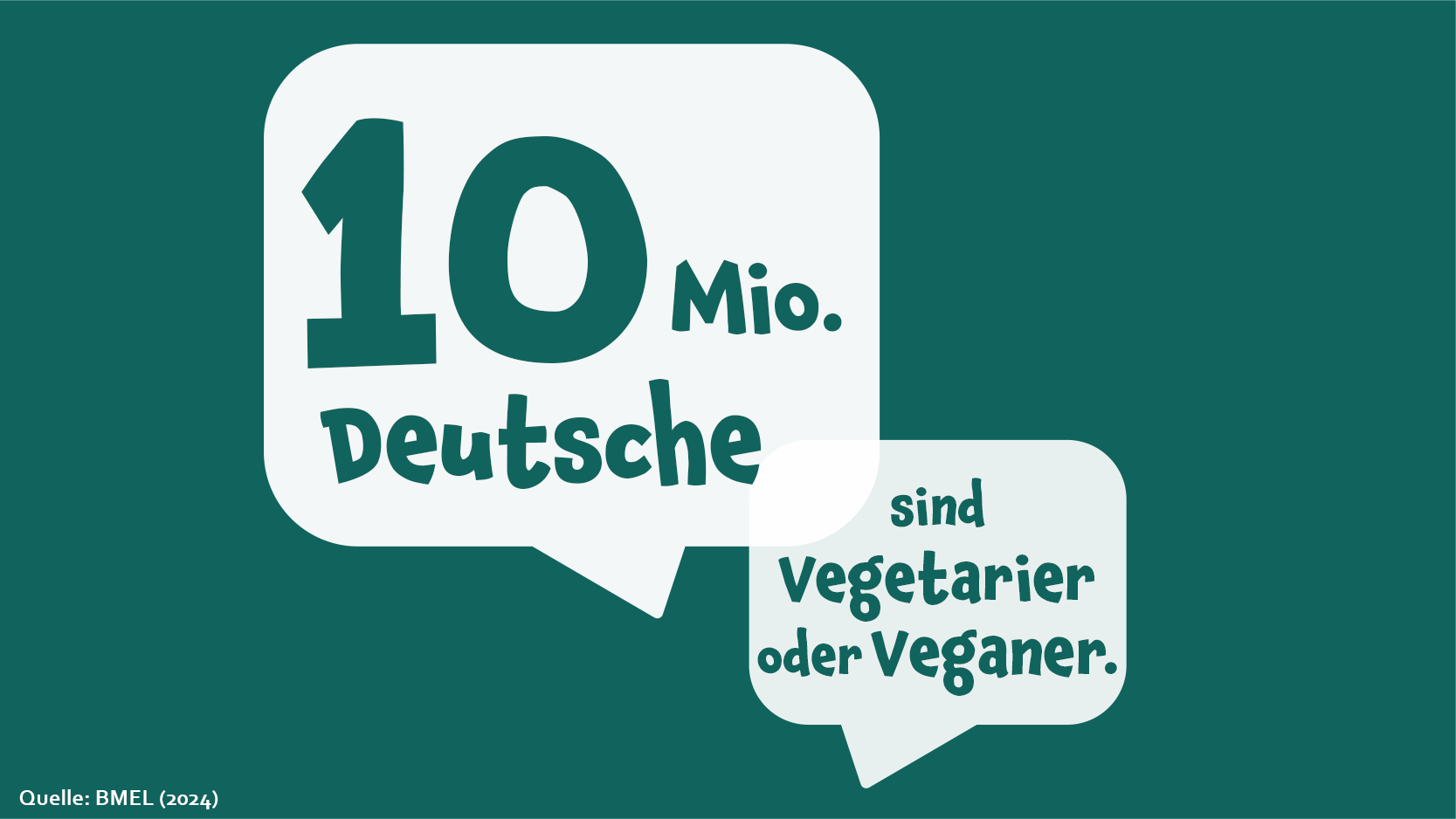 Vegetarier-Veganer Quelle 2024 neu