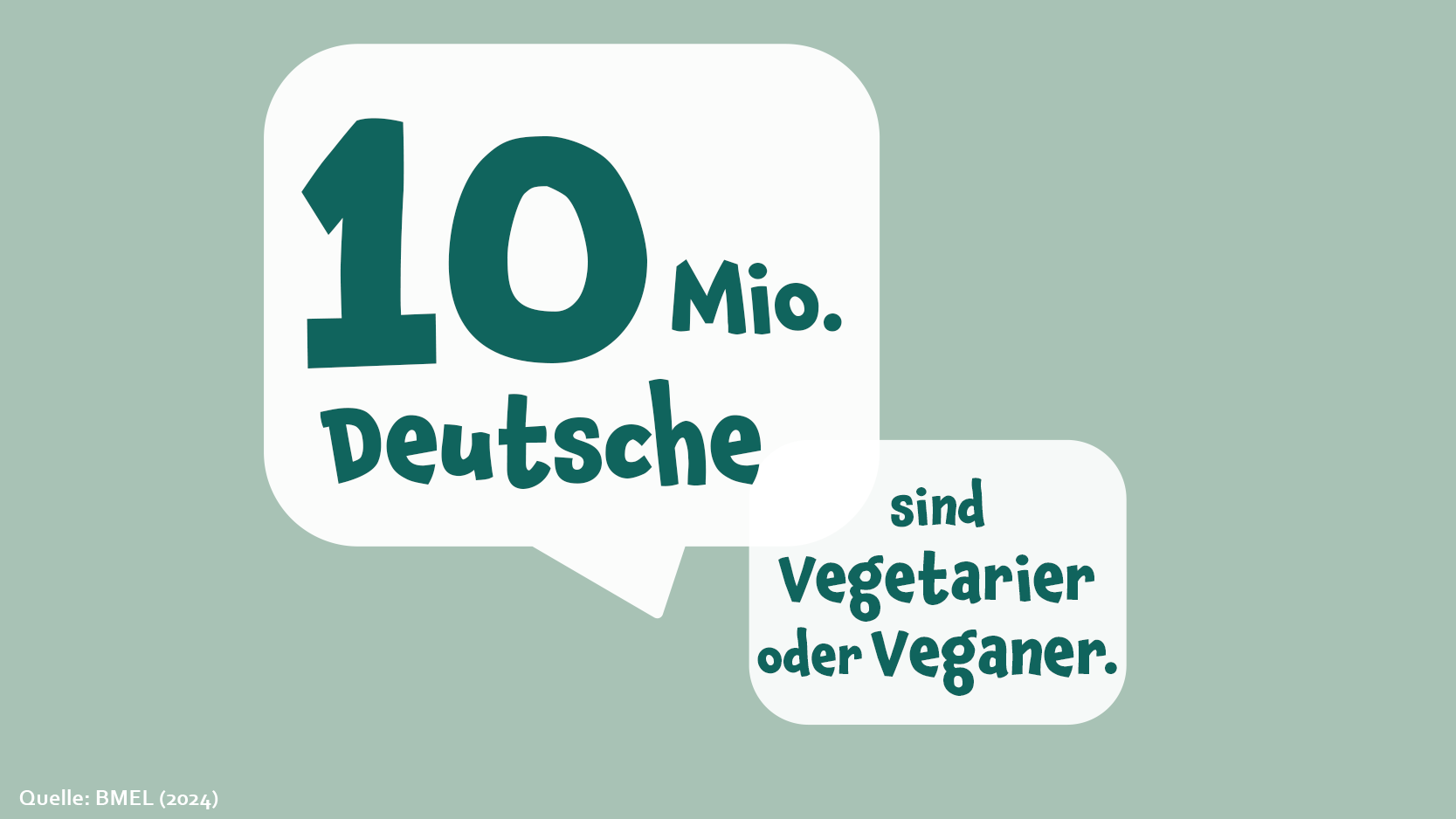 Vegetarier und Veganer