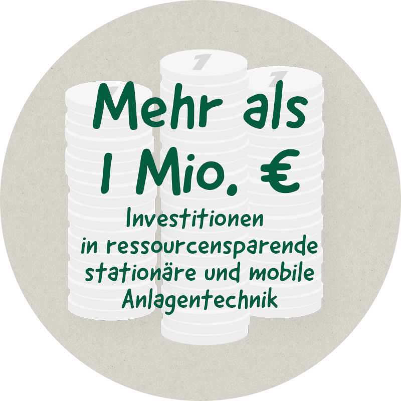 Mehr als eine Millionen Euro Investitionen in ressourcensparende stationäre und mobile Anlagentechnik