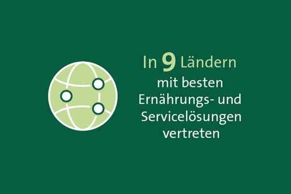 In 9 Ländern mit besten Ernährungs- und Servicelösungen vertreten