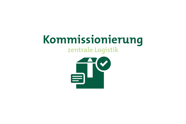 Kommissionierung