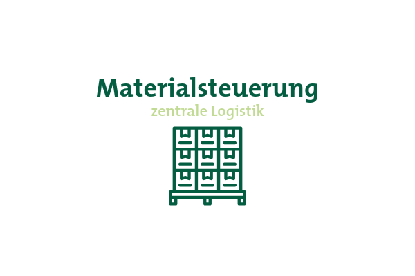 Materialsteuerung