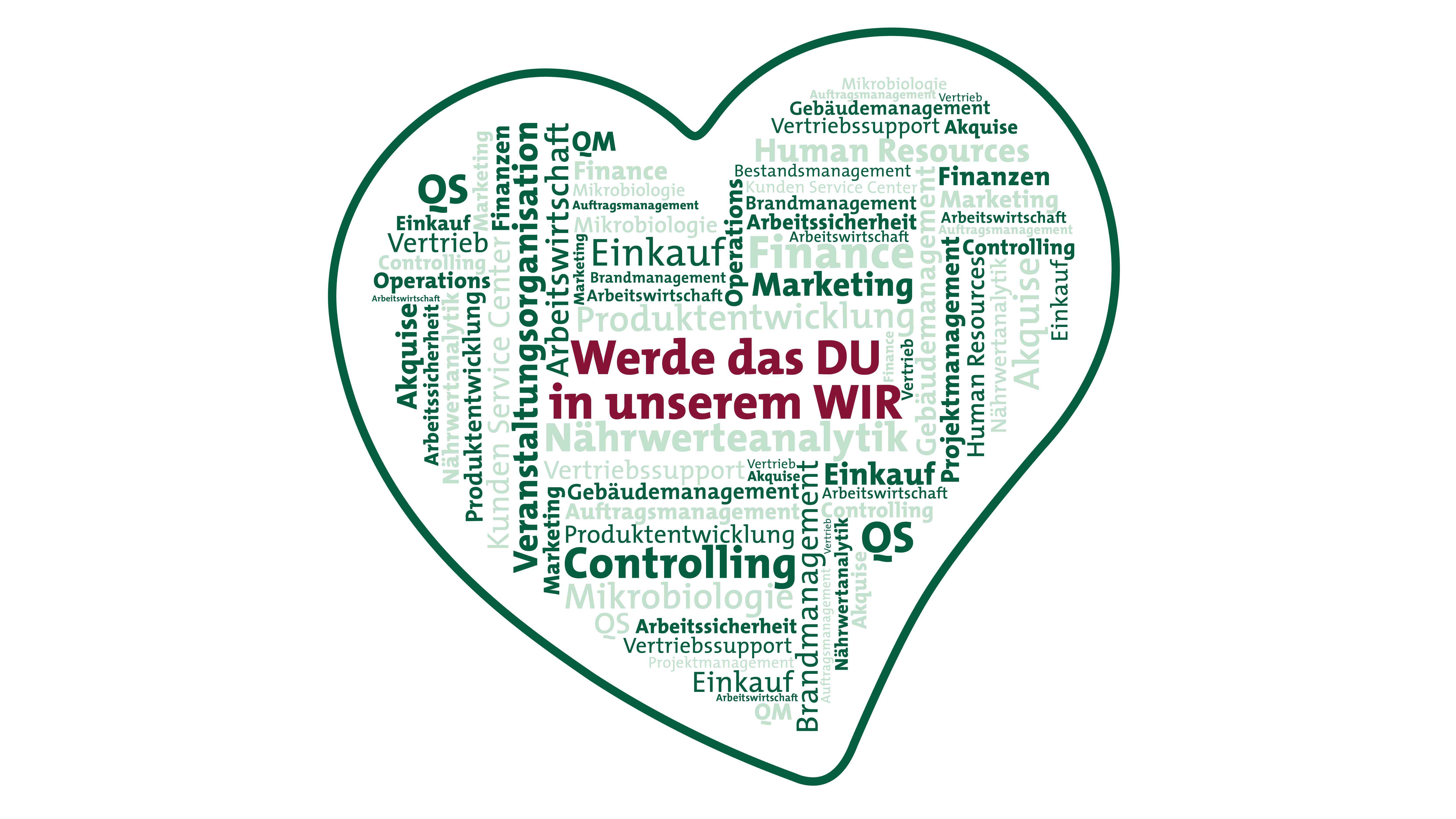 Wortwolke in Herzform mit den Namen der kaufmännischen Abteilungen bei apetito