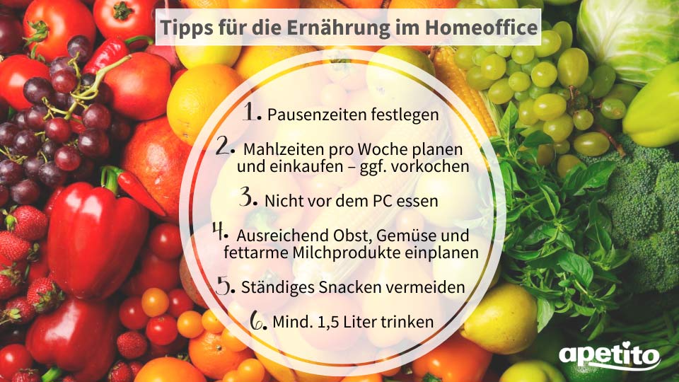 Nachhaltigkeitsstrategie