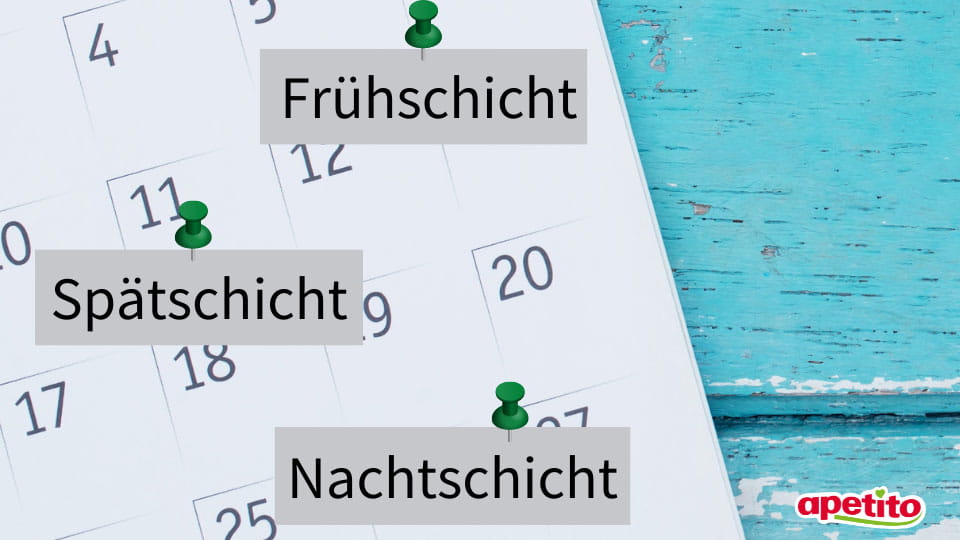 Nachhaltigkeitsstrategie