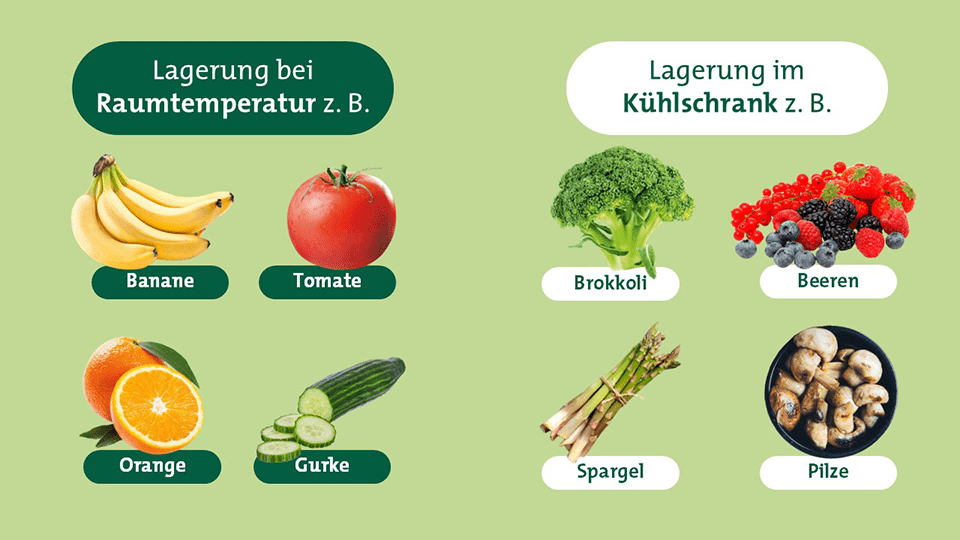 apetito-Magazin-Lagerung-Obst-und-Gemuese-Raumtemperatur-Kuehlschrank