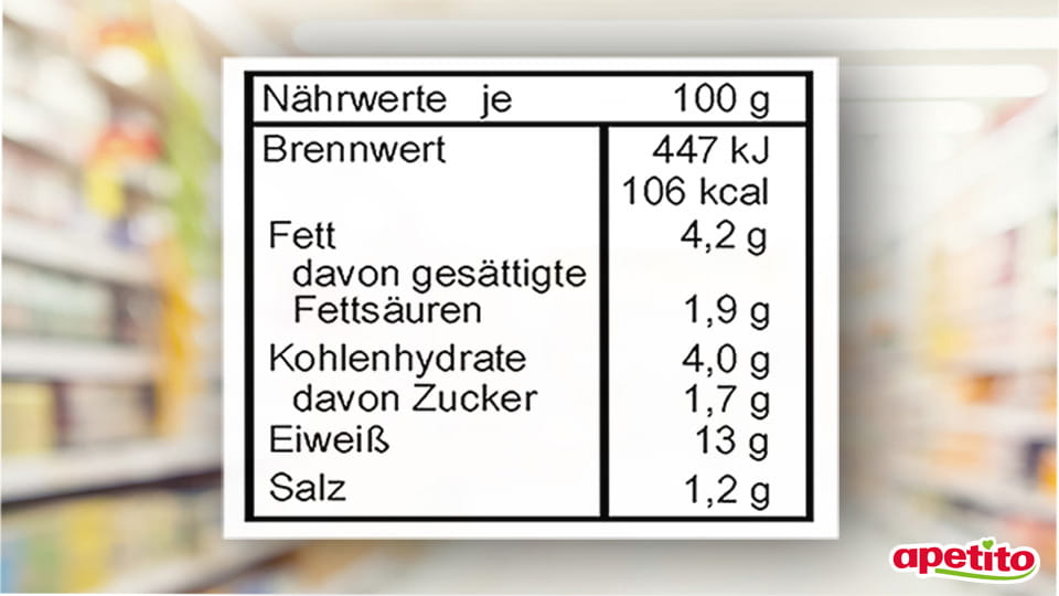 apetito-Magazin_Lebensmittelkennzeichnung_Naehrwertttabelle