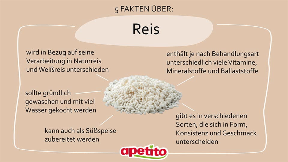 Nachhaltigkeitsstrategie