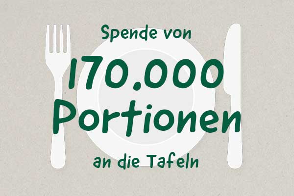 Ein gedeckter Teller mit Messer und Gabel. Auf dem Teller steht in grüner Schrift: ‚Spende von 170.000 Portionen an die Tafeln‘
