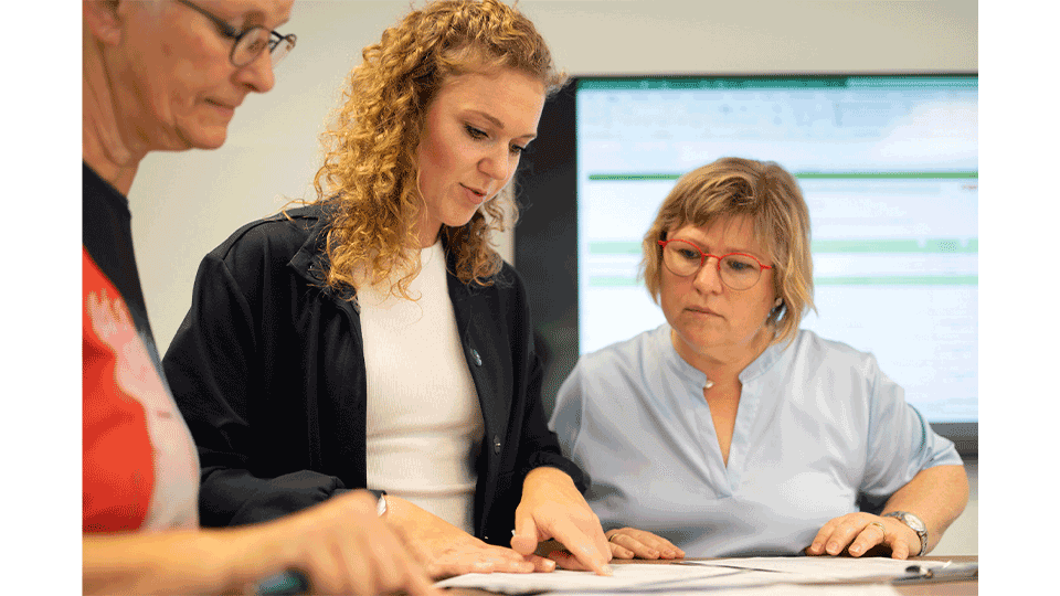 Mitarbeitendenentwicklung