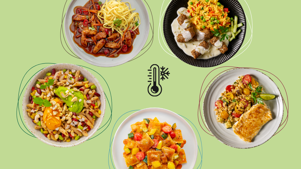 Bilder von Gerichten und einem Thermometer