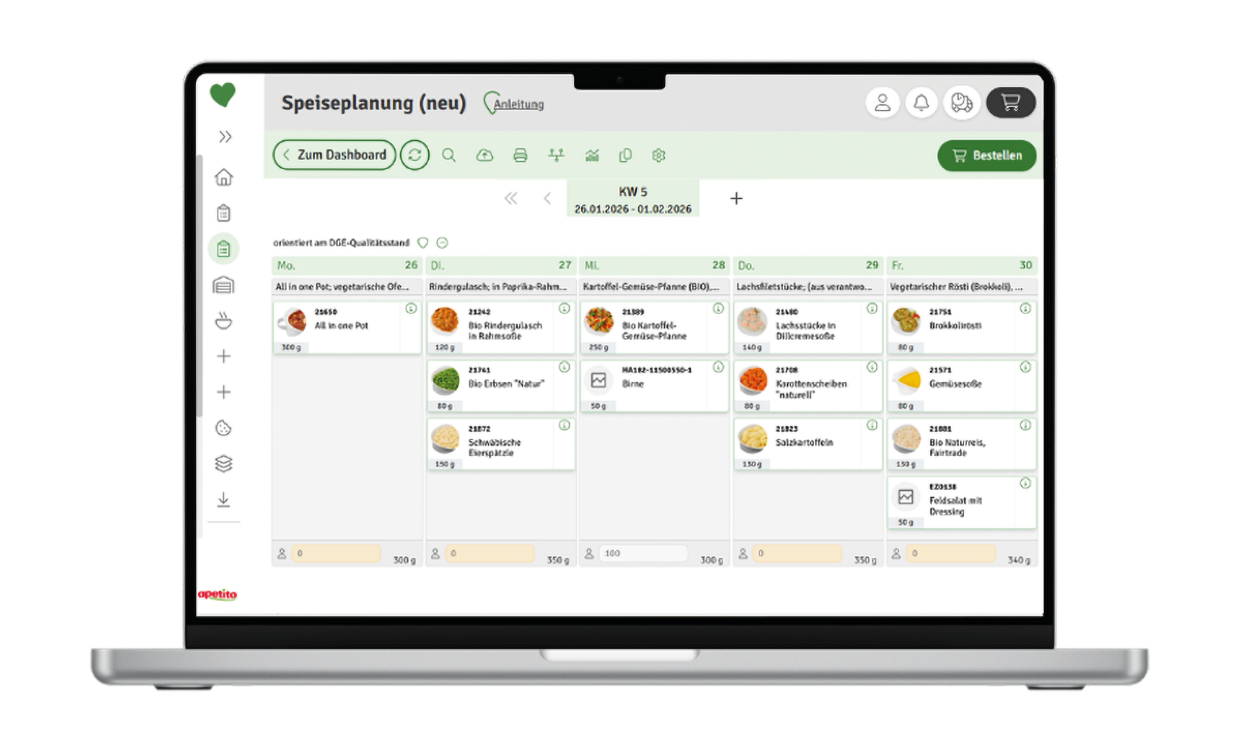 Bild der Kundenplatform