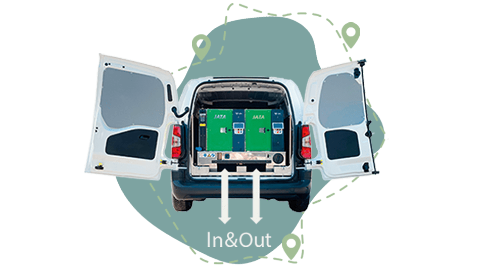 Scribble FrischeMobil