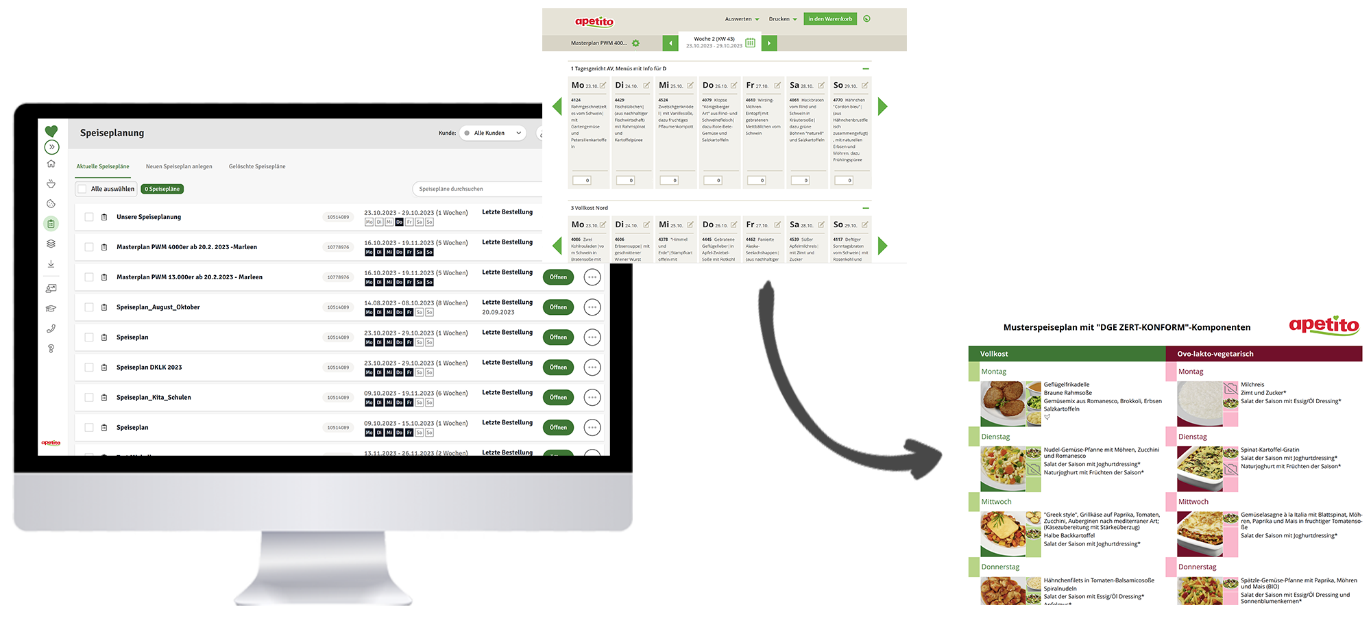 Speiseplanung mein.apetito