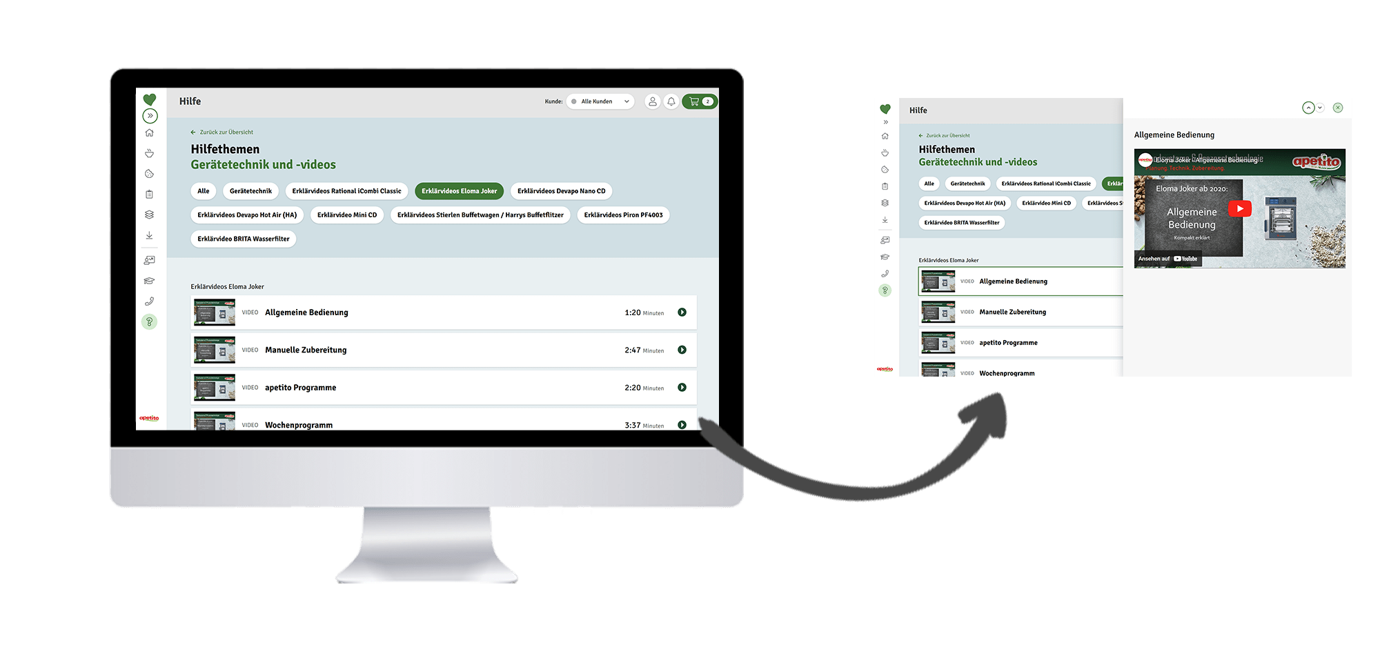 Downloads in mein.apetito