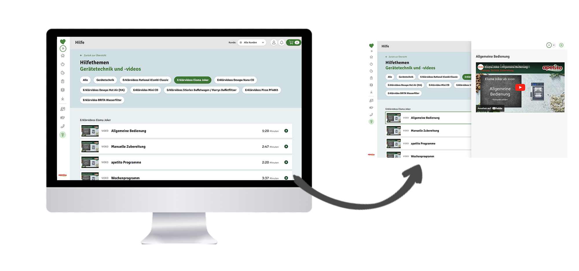 Downloads in mein.apetito