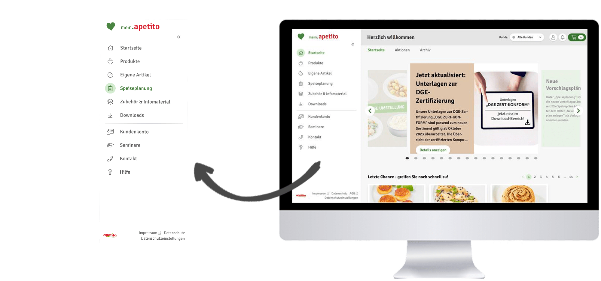 Startseite Menüband