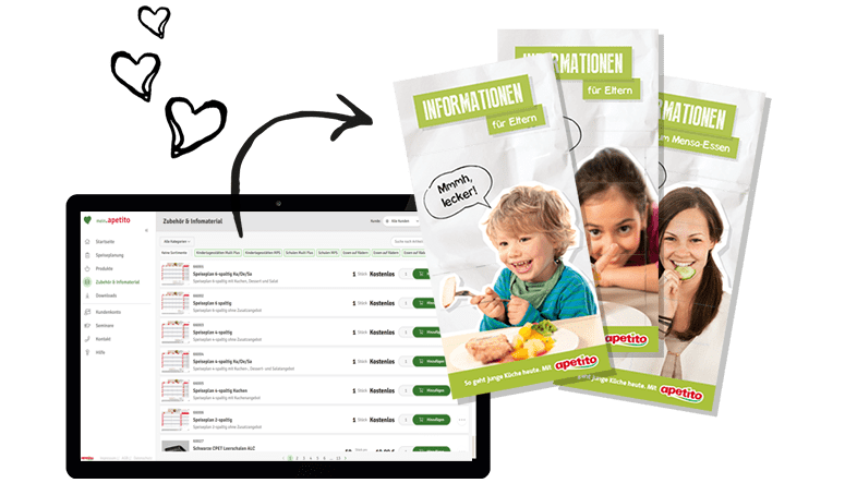 Kita-Verpflegung: Essen und Service für Ihren Kindergarten I apetito