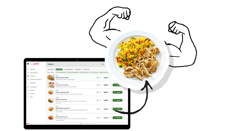 Kita-Verpflegung: Essen und Service für Ihren Kindergarten I apetito